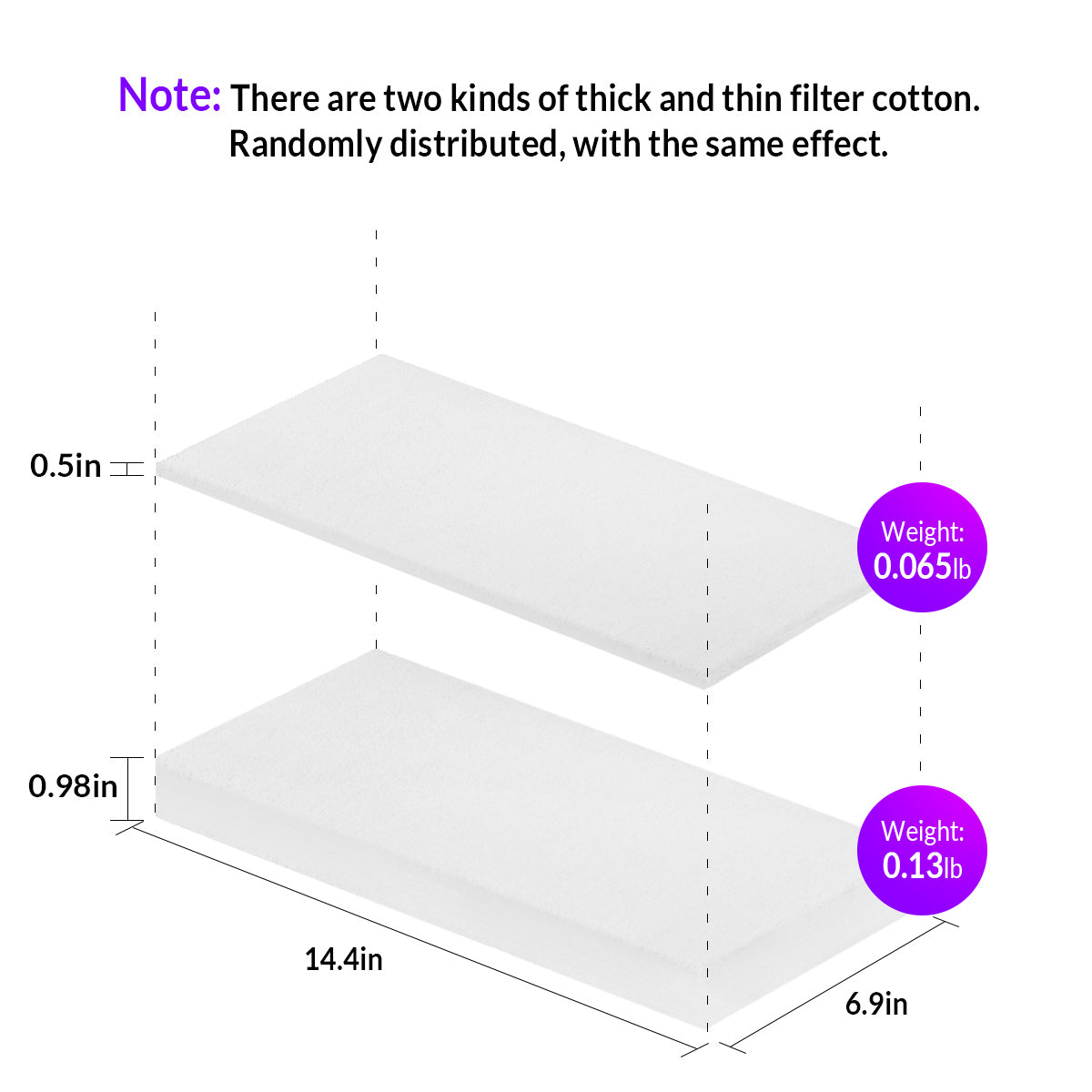 WeCreat Fume Extractor